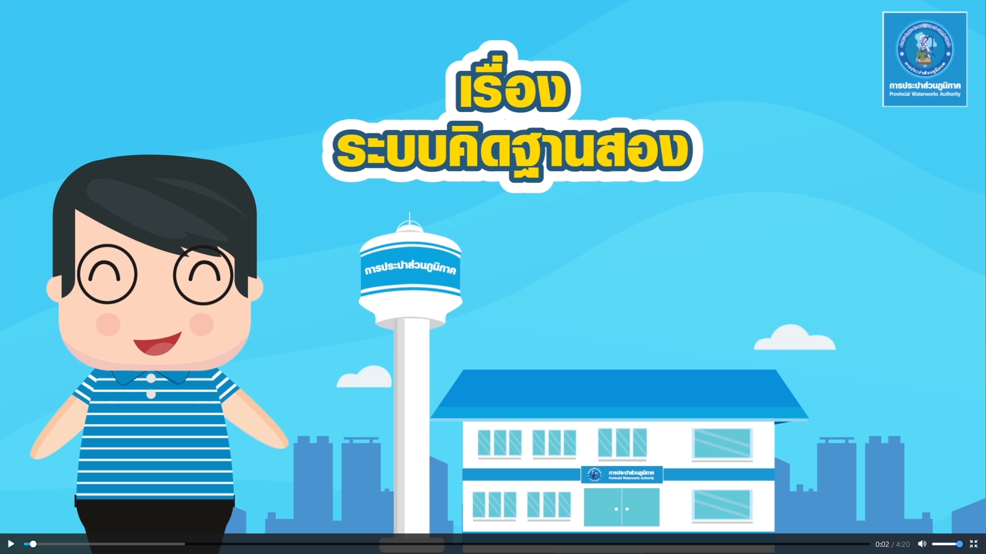 ระบบคิดฐานสอง